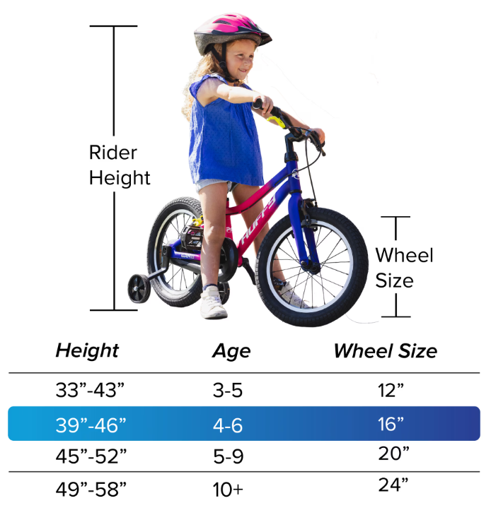 Huffy Kids Bike 16-Inch – Durable Bicycle for Boys & Girls with Training Wheels and Adjustable Seat