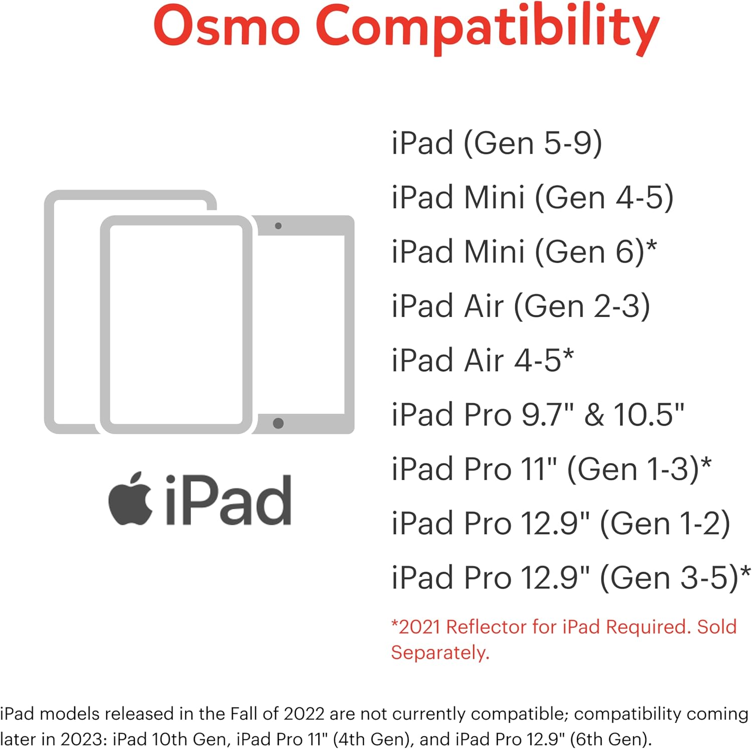 Osmo Pizza Co. – Interactive Math & Communication Skills Game for Kids STEM Learning Toy