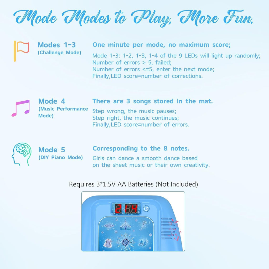 Frozen Dance Mat Rhythm Step Play Mat for Kids – Musical Dancing Game Toy