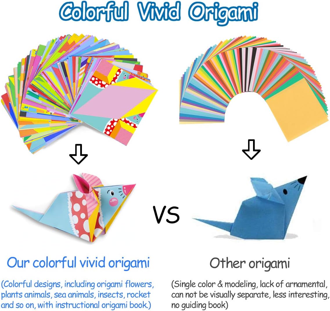 Origami Kit for Kids – 152 Sheets Paper with 72 Patterns, Beginner Paper Folding Craft Set