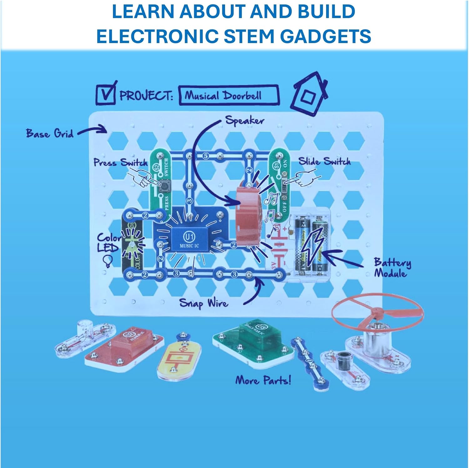 Electronics Exploration Kit – 100+ STEM Projects Science & Circuit Learning Set for Kids