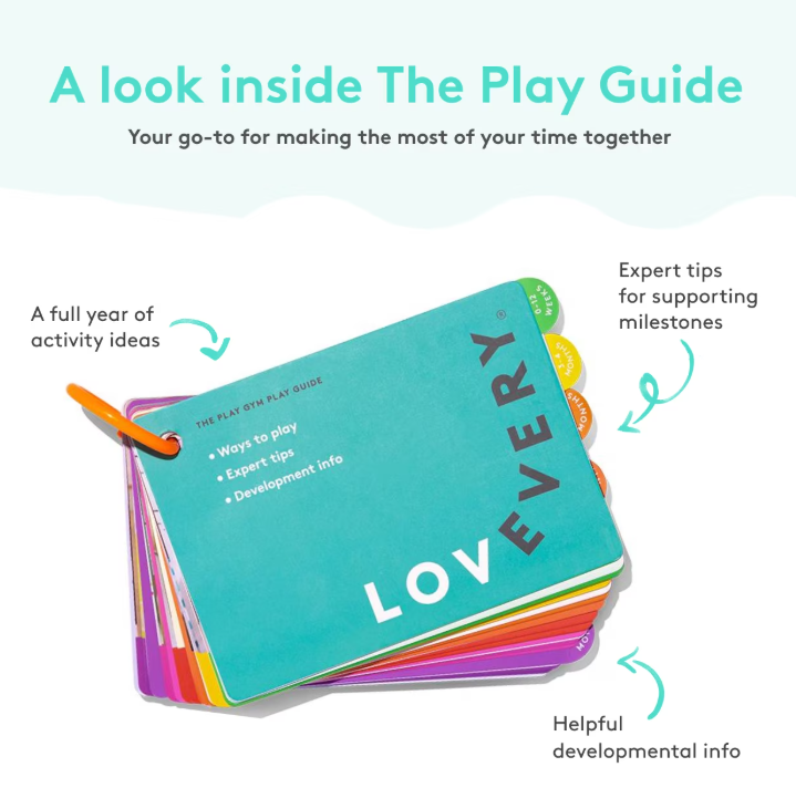 The Play Gym – Stage-Based Developmental Activity Gym & Play Mat for Babies and Toddlers