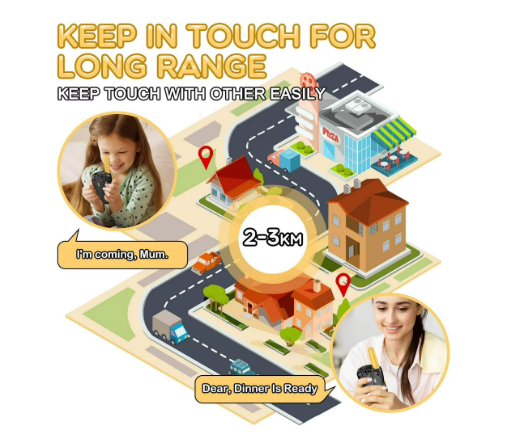 Walkie Talkies for Kids – 22 Channels 2-Way Radio Toy with Backlit LCD Flashlight