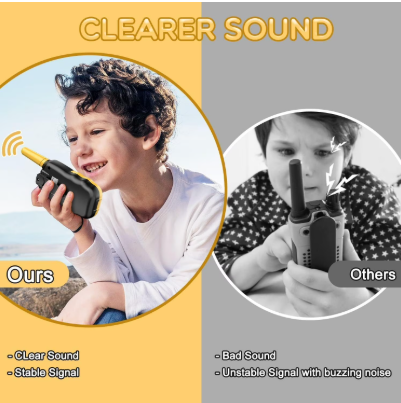Walkie Talkies for Kids – 22 Channels 2-Way Radio Toy with Backlit LCD Flashlight
