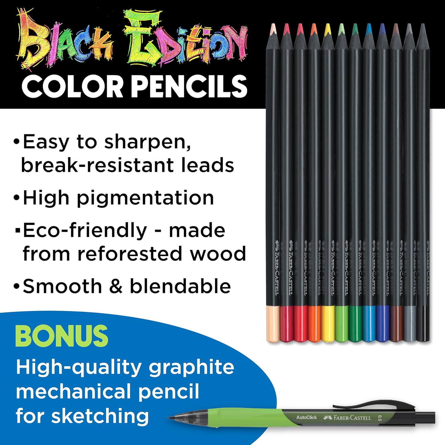 Anime Drawing Kit: Shonen Edition – Complete Manga Art & Character Drawing Set