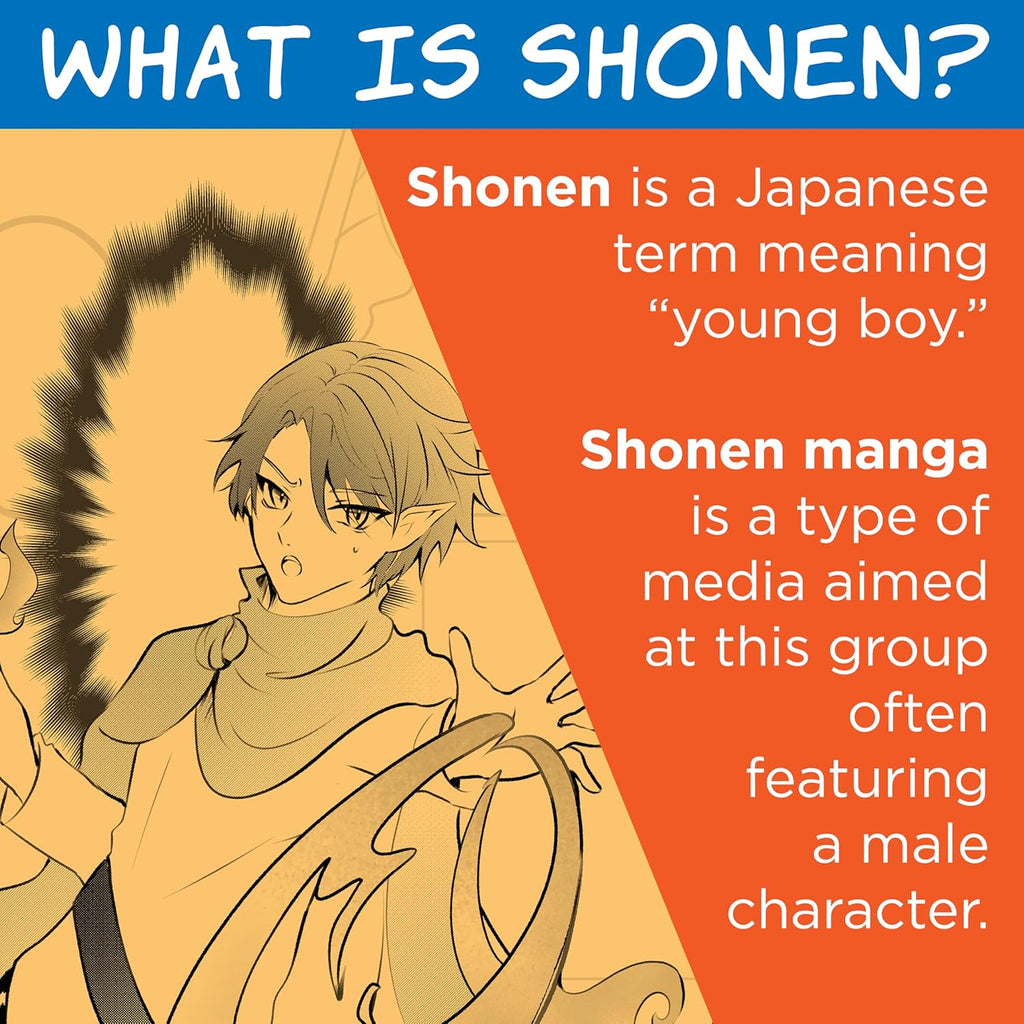 Anime Drawing Kit: Shonen Edition – Complete Manga Art & Character Drawing Set