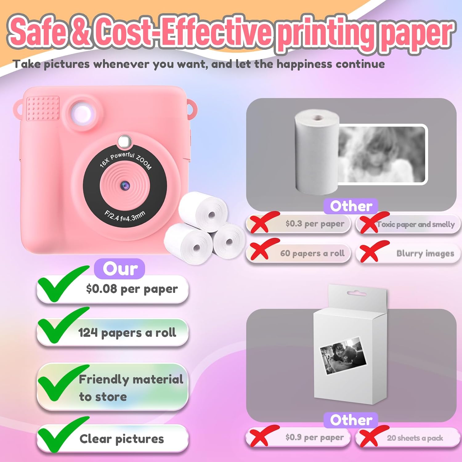Kids Instant Print Camera – Digital Camera with Instant Photo Printing for Children