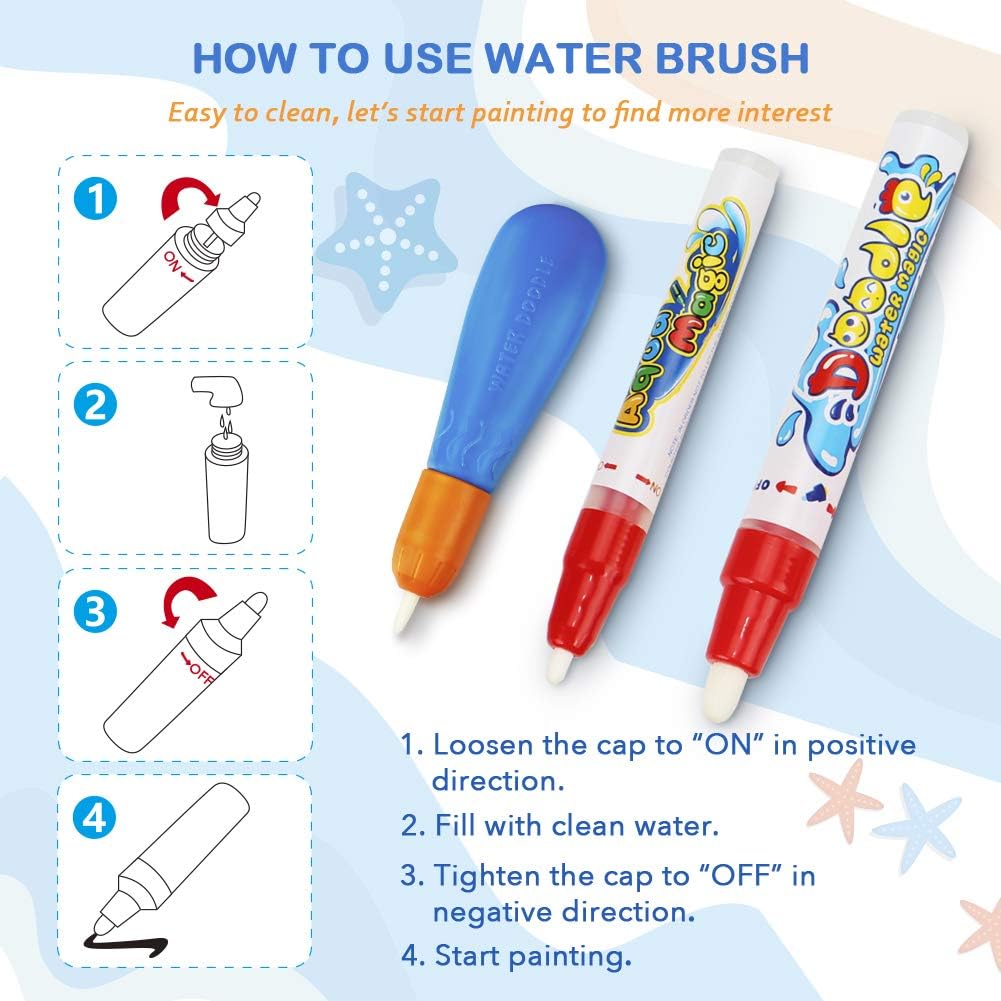 Water Doodle Mat for Kids – Reusable Aqua Drawing & Writing Magic Coloring Mat for Toddlers, Mess-Free Educational Learning Toy