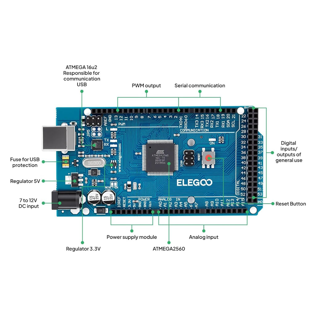 Mega R3 Project Ultimate Starter Kit – Compatible with Arduino IDE Development Board Set